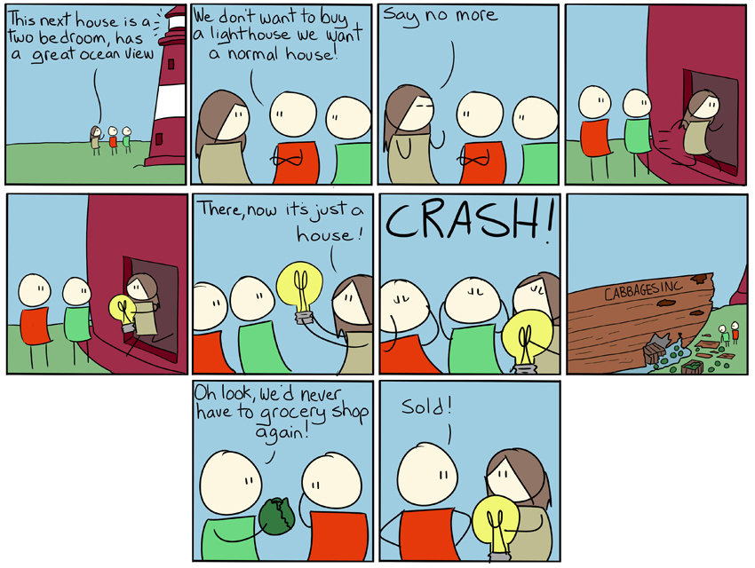 robotcomics.ca